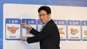 ‘행운의 연속’ KT, 2년 연속 드래프트 1순위 획득