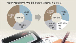 [머니 컨설팅]IRP, 매달 넣고 포트폴리오 조정해야