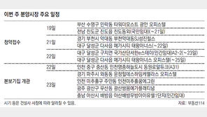 [부동산 캘린더]전국 2779채 청약접수… 본보기집 5곳 열어