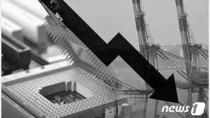 韓 OECD 선행지수 또 하락…美·日·中 4개국 중 ‘최악’