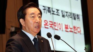 김성태 “文 정부, 국회 일정 고비마다 훼방놓는 놀부심보”