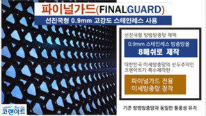 코렌아트, 선진국 방범방충망 기준 0.9mm 스테인리스 적용 ‘파이널가드’ 출시