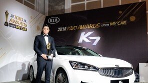 기아차, KBO리그 MVP 김재환 선수에 ‘K7’ 수여
