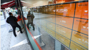 암호화폐 폭락장세…블록체인 투자자들 ‘멘붕’ 스타트업 ‘도산위기’