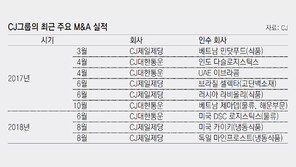 [DBR]CJ, 경쟁력 검증된 업체 인수… 글로벌 성장 디딤돌로