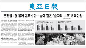 “술마시기전 운전할 1명 정해 음료수만”