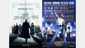 ‘보헤미안 랩소디’ 340만↑·‘신동사2’ 168만↑…외화 쌍끌이