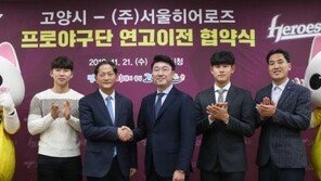 넥센 2군, ‘고양 히어로즈’로 새출발