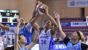 우리은행 위성우 감독의 심플한 외국인선수 활용법