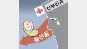 [횡설수설/우경임]제일병원의 경영난