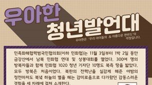 [우아한 청년 발언대]처음 마주친 北 군인들에 괜한 두려움으로 ‘덜덜’