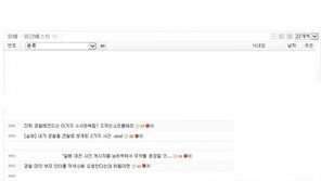 경찰, ‘여친 나체 인증’ 일베 압수수색 … “남 아닌 내 여친” 적반하장