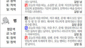 [스포츠동아 오늘의 운세] 2018년 11월 23일 금요일·24일 토요일·25일 일요일