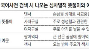 “계집과 술은 바늘과 실 관계… 주모가 색시 노릇”, 성차별 부추기는 네이버국어사전