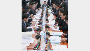 470조를 단 9일만에… ‘번갯불’ 예산심사
