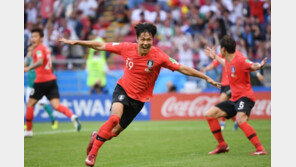 일본 언론 “감바 오사카, 김영권 영입 협상 나섰다”