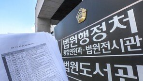 ‘사법농단 연루의혹’ 징계청구 판사 13명 명단유출 파장