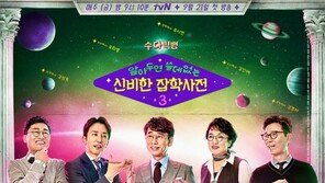 ‘알쓸신잡3’ 사진 무단도용 한달 후…갈등 계속 되는 이유