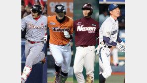 넘치는 FA 3루수, 핫코너 보강 시급한 팀은 ‘LG·롯데’