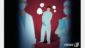 인권위 “치료감호소 ‘강박’ 관행은 인권침해”…개선 권고