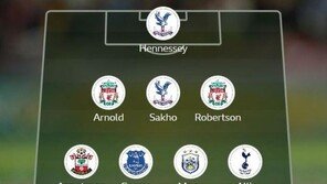 ‘손흥민 골’ 英 BBC도 인정 “조르지뉴 행인처럼 보이게 만들어” 극찬