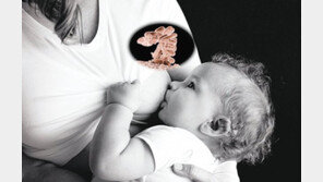 아기 장 건강을 위한 ‘모유 속 미생물’