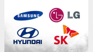 4대그룹 ‘임원 인사’ 스타트…위기돌파 ‘새판짜기’ 돌입