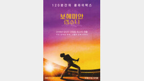 영화 ‘보헤미안 랩소디’, 478만↑…신작 틈 변함없는 1위