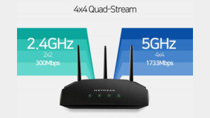 집에서 쓰는 와이파이는 얼마나 빨라질까?