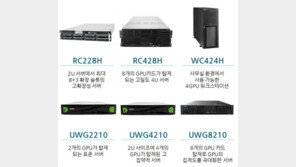 ㈜유니와이드테크놀러지, 사회공헌활동+청년우대채용 등 나눔 정신 실천