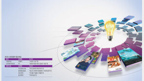 [2018 스포츠동아 광고대상] 광고가 밝힌 작은 빛, 세상을 움직이는 큰 울림