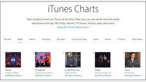 나왔다 하면 차트 1위… 아이튠스-빌보드 ‘케이팝 인플레’ 논란