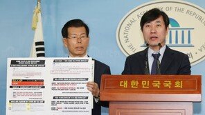 하태경 “고용세습 폐지 거부 노조의 교섭대표권 박탈 추진”