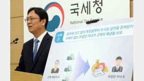 ‘탈루 혐의’ 부동산 스타강사·주식부자 금수저 225명 세무조사