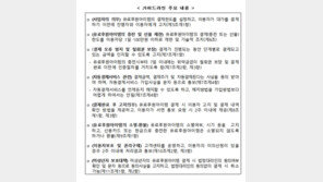 방통위, ‘별풍선’ 한도 하루 100만원 제한 가이드라인 마련
