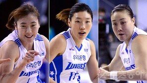 독주냐 견제냐, 우리은행과 KB스타즈 시즌 두 번째 맞대결