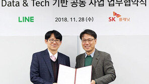 SK플래닛, 라인플러스와 업무 협약
