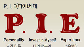 “남들처럼 집 사느니 날 위해 쓴다” 2030 파이 세대