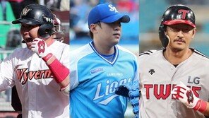 최정 36억, 윤성환 24억…보상금으로 보는 ‘FA 이적 가능성’