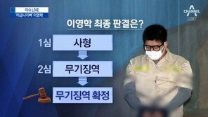 전여옥 “어금니 아빠 이영학 ‘우발적 범행’? 정교한 계획범죄, 사형 선고했어야”