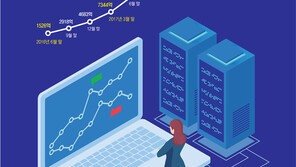 P2P ‘묻지 마 투자’ 주의보 