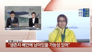 대법 ‘세월호 참사 때 해경 명예훼손’ 홍가혜 무죄 확정
