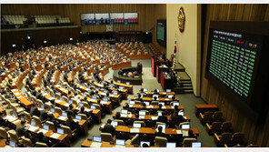 국회, 본회의서 윤창호법 등 법안 60건 속전속결 처리