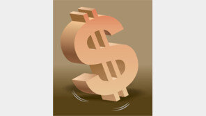 뉴욕증시 2% 넘게 끌어올린 파월 의장의 두 단어 ‘just below’