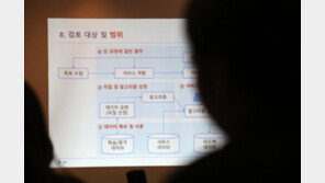 네이버 뉴스 검색 “문제 없다”지만 알고리즘은 여전히 ‘안갯속’