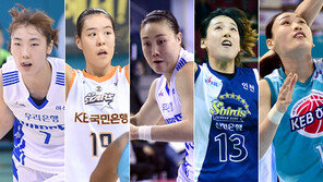 여자농구 영광의 얼굴은?