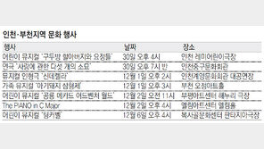 [인천판/문화가]인천·부천지역 문화 행사