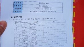 “치킨재료 유통기한 2~3일인데 KT 전화불통…폐기했습니다”