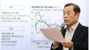 김병준, 정치개혁 구상 “한국당, 의원 개인 중심 ‘아이(i)파티’ 지향해야”