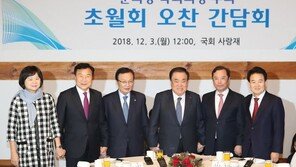 文의장-5당 대표 ‘초월회’…예산-선거제 연계 놓고 신경전